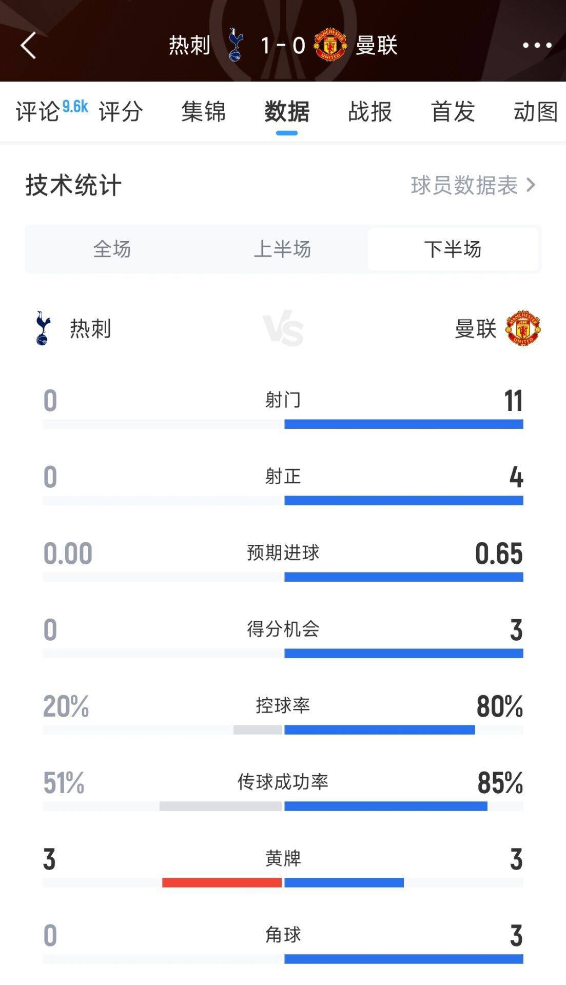 巴伦西亚险胜马德里竞技，保住欧联杯资格的简单介绍