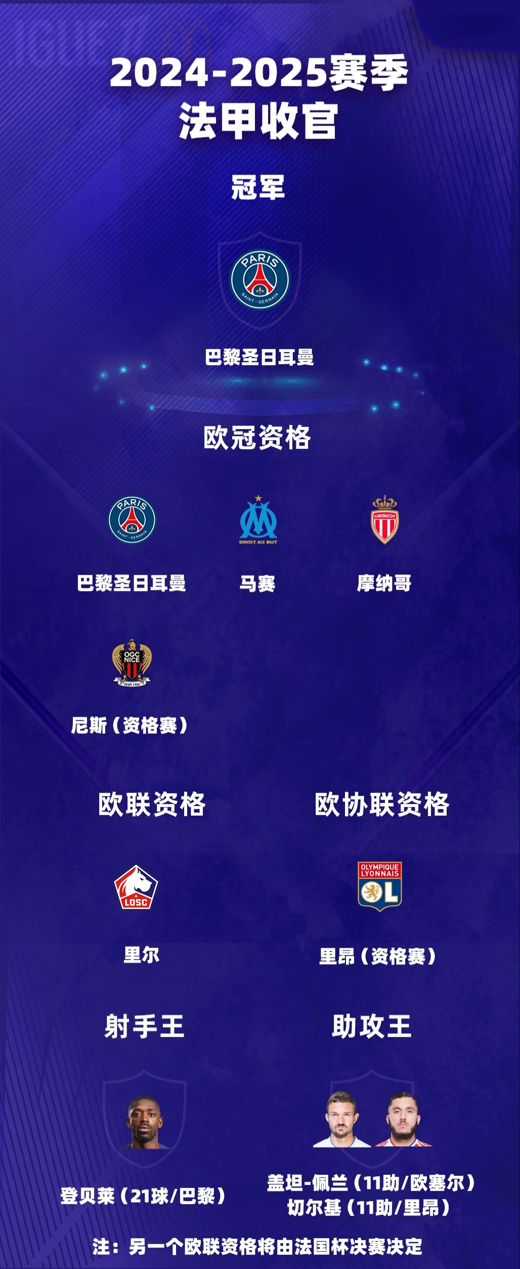 拜仁击败柏林赫塔，继续领跑积分榜的简单介绍
