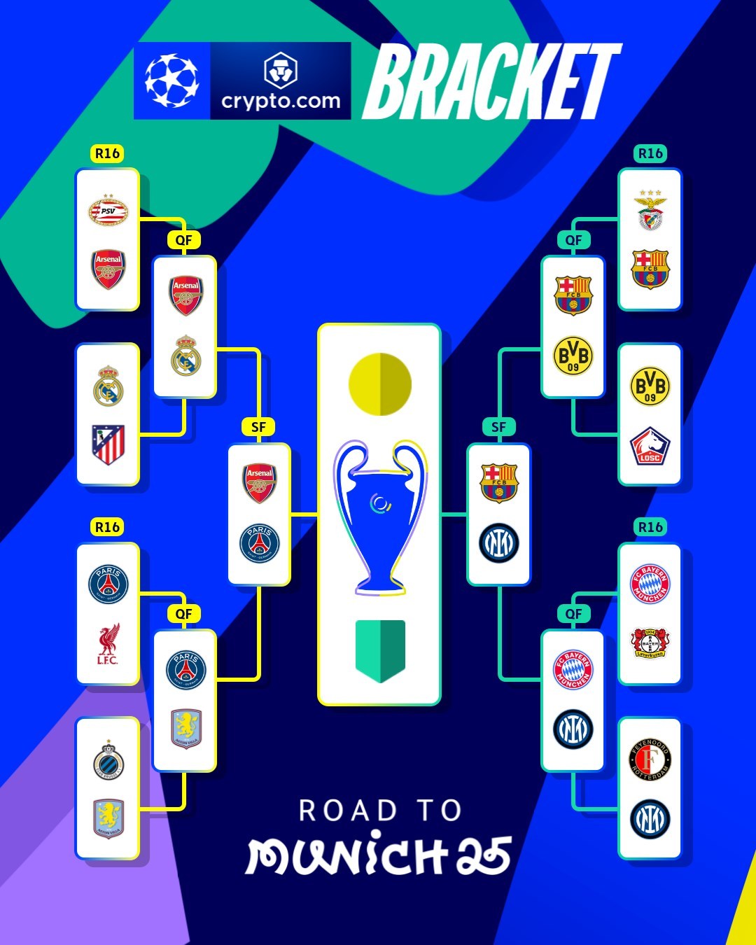 半岛体育在线登录-关于慕尼黑豪门成功晋级，明晋级欧冠四强的信息