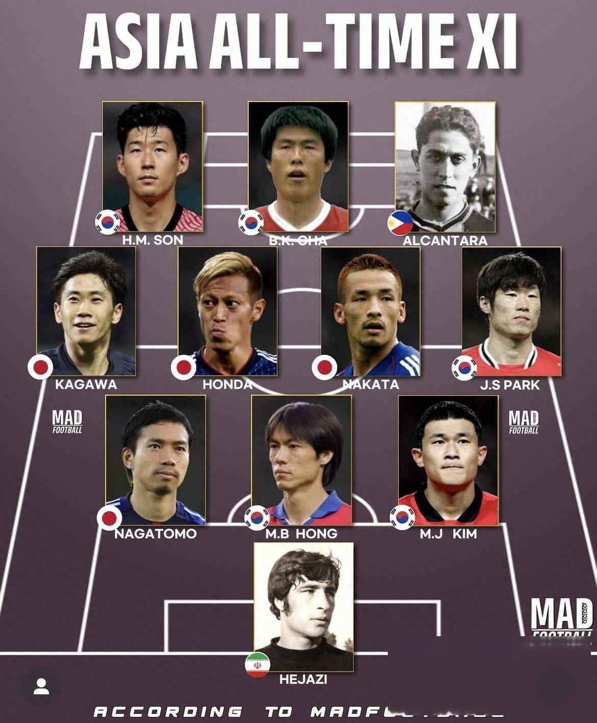 亚洲足球风云变幻,新冠军誰属? 亚洲足球风云变幻,新冠军誰属?